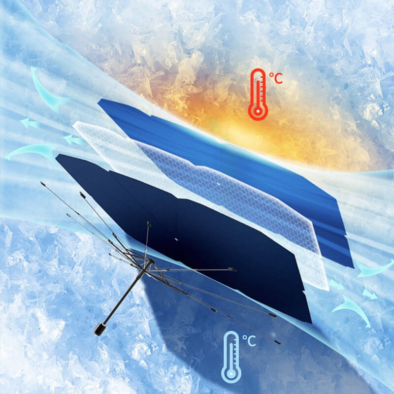✨Summer Hot Sale☀️Car Windshield Sun Shade Umbrella