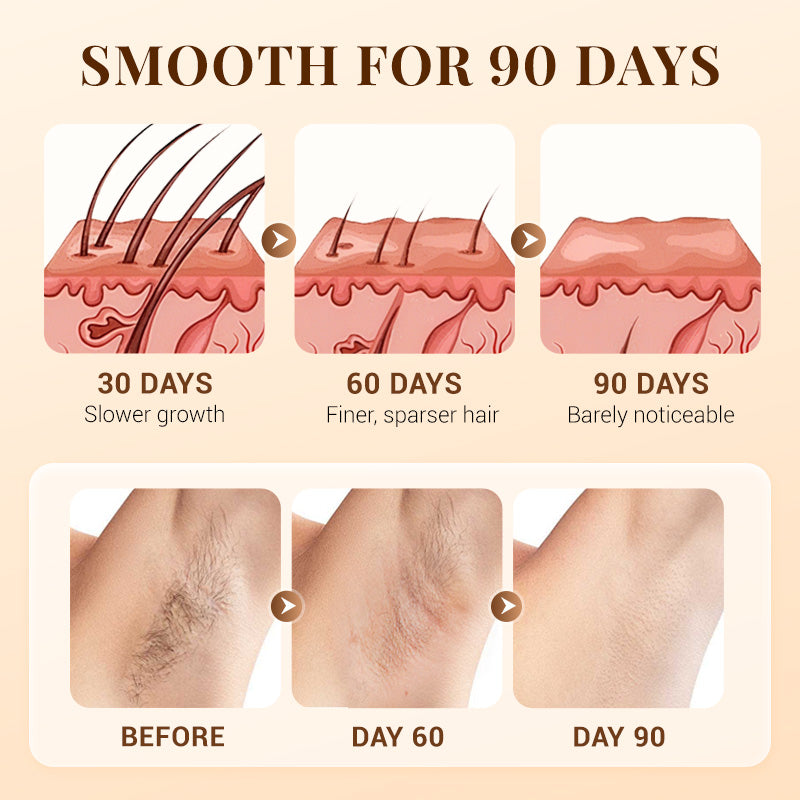 120g gentle hair removal cream, suitable for multiple body parts