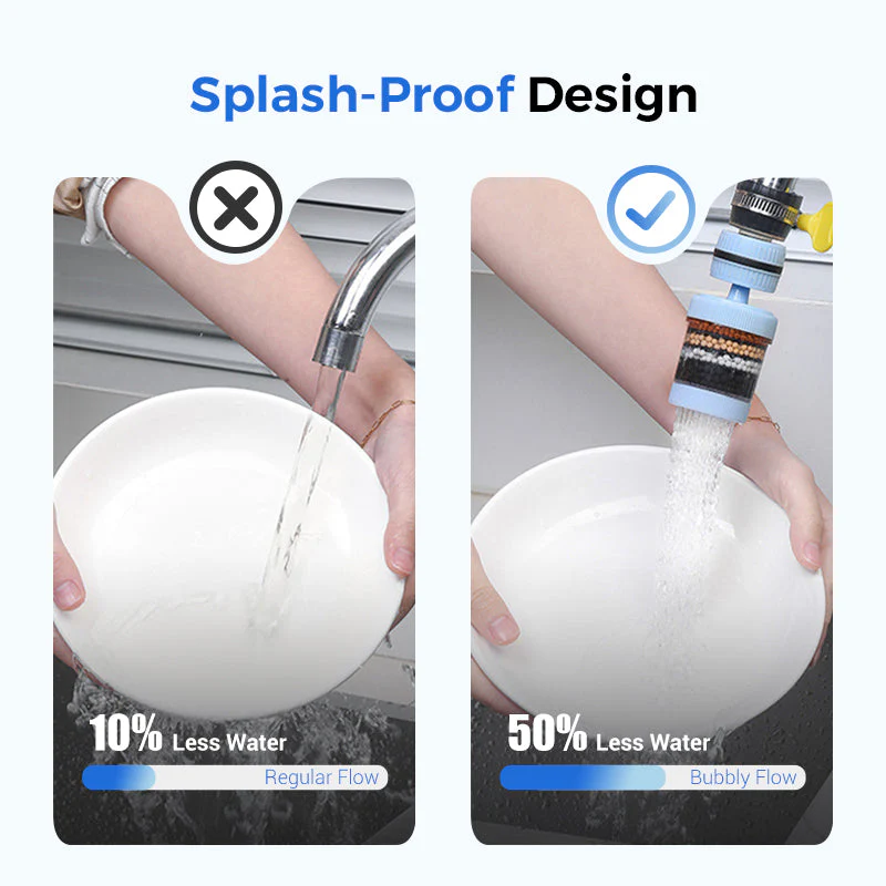 đ„LAST DAY SALE 50% OFFđ„Buy 2 Get 1 Freeđ§Faucet Filters-Enhance Your Tap Water Quality