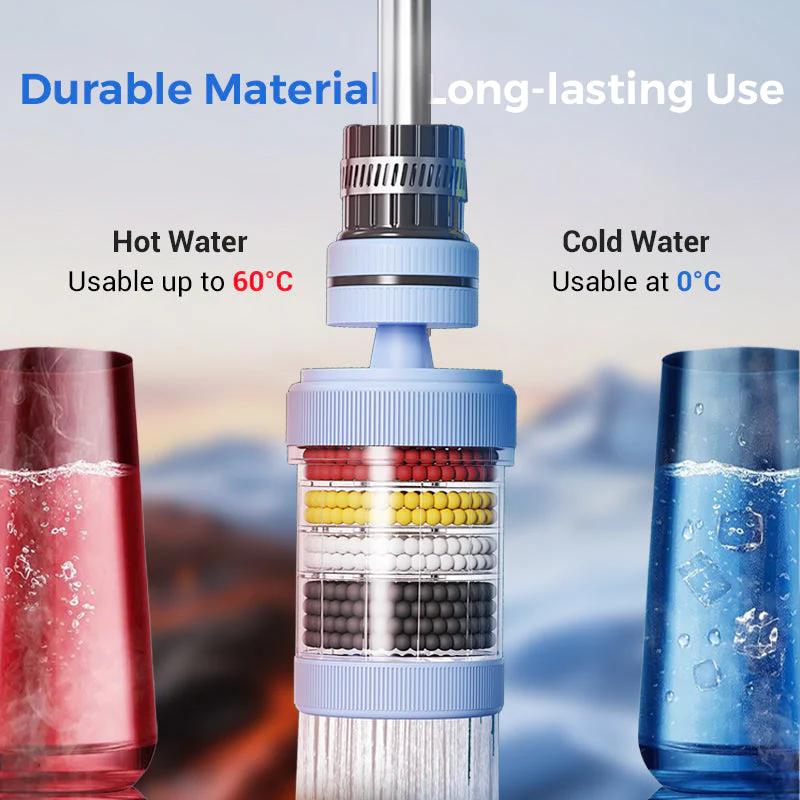 đ„LAST DAY SALE 50% OFFđ„Buy 2 Get 1 Freeđ§Faucet Filters-Enhance Your Tap Water Quality