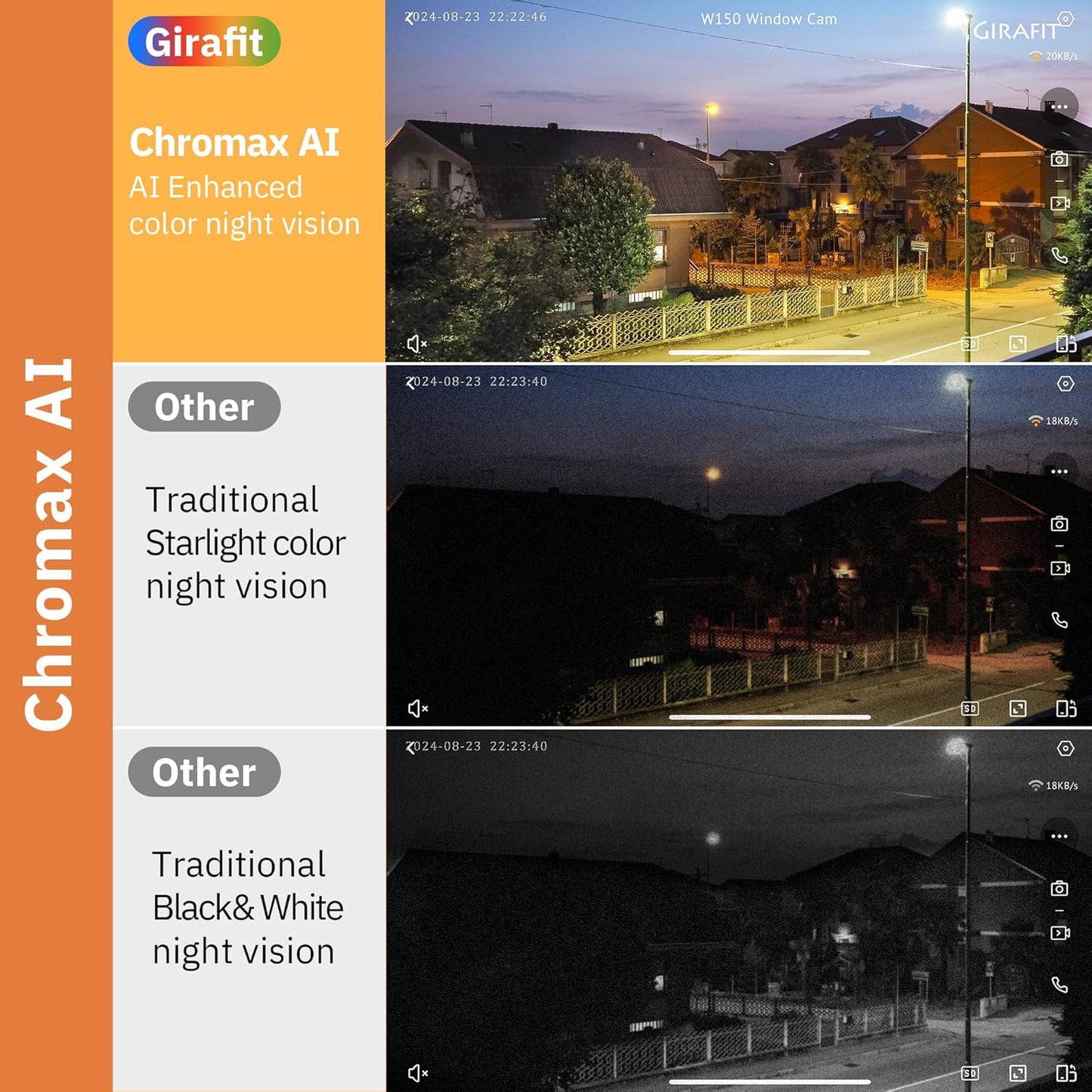 3MP 2K Window Camera,2.4GHz & 5GHz WiFi Indoor Cameras,ChromaMax Al Color Night Vision,Person & Motion Detection,Easy & Quick Install