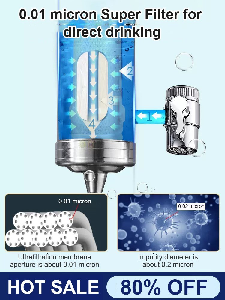 💖2025 Hot Sale💖 304 stainless steel water purifier