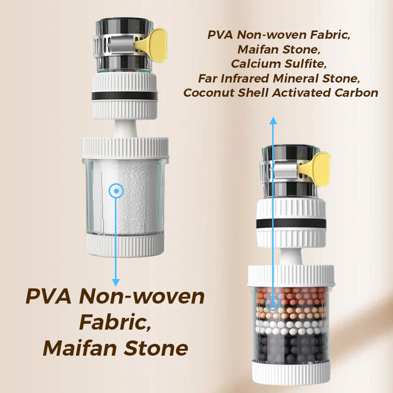 đ„LAST DAY SALE 50% OFFđ„Buy 2 Get 1 Freeđ§Faucet Filters-Enhance Your Tap Water Quality