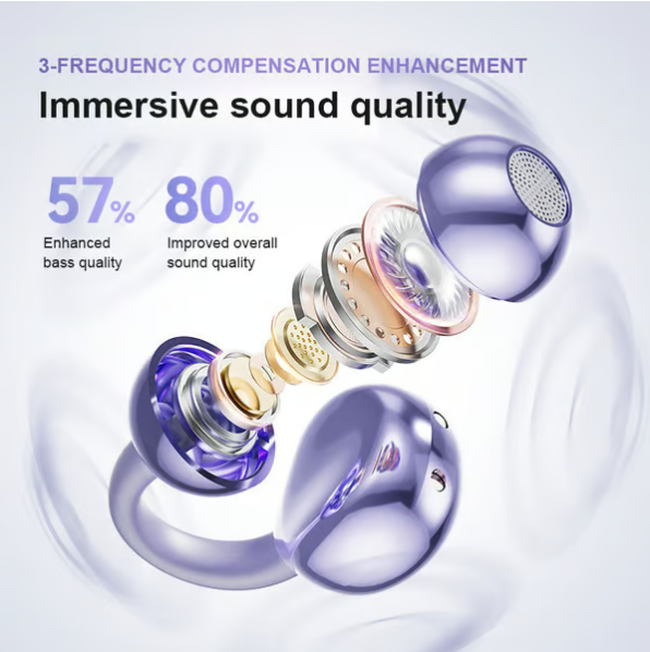 🔥2025 New Arrival🔥 Ear Clip Bluetooth Headphones-BUY 2 FREE SHIPPING NOW