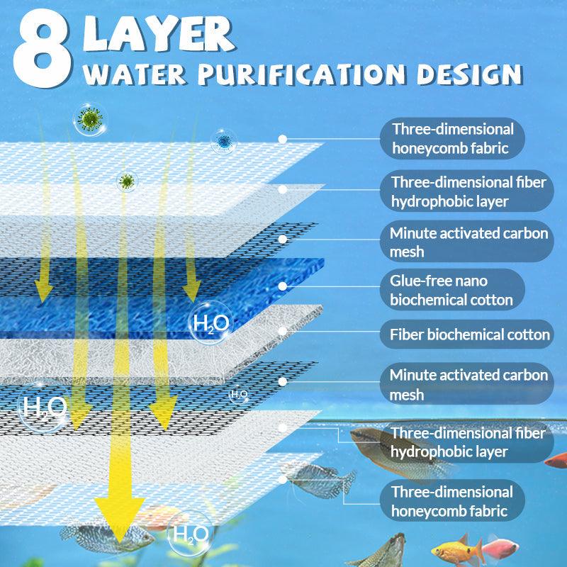 š Limited Time Half Price-Professional 8D High Density Fish Tank Filter Foam