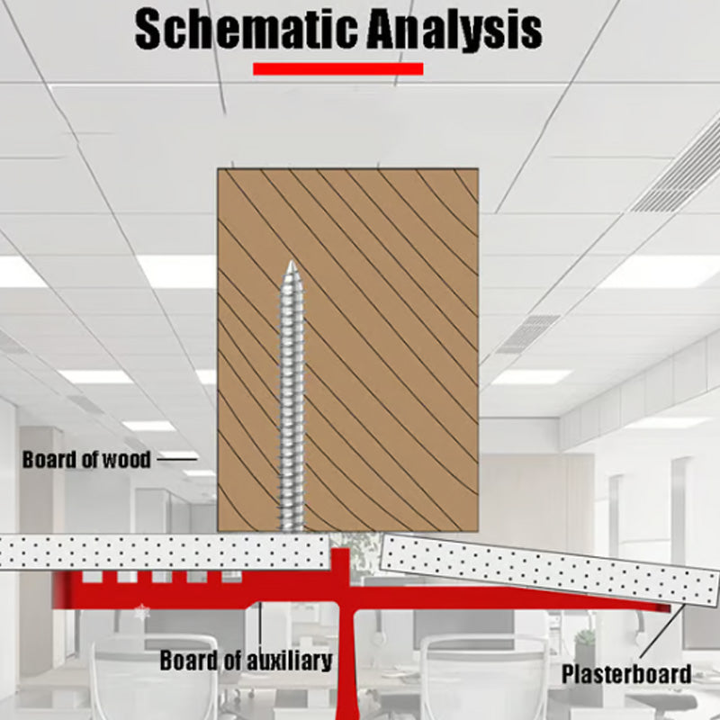 Roof Plaster Positioning & Fixing Board(50% OFF)