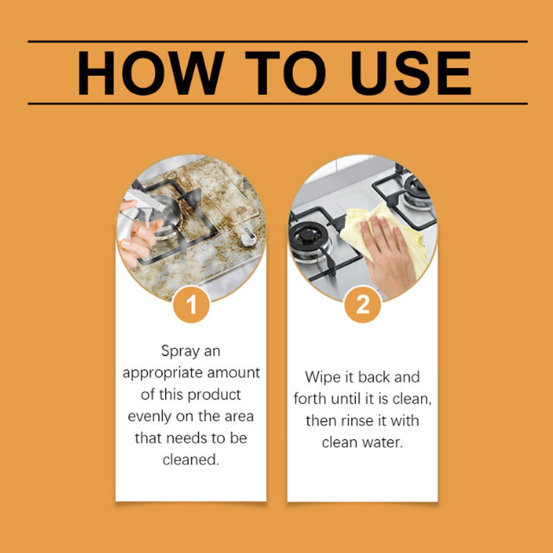 đ„Powerful Kitchen Grease Cleanerđ„
