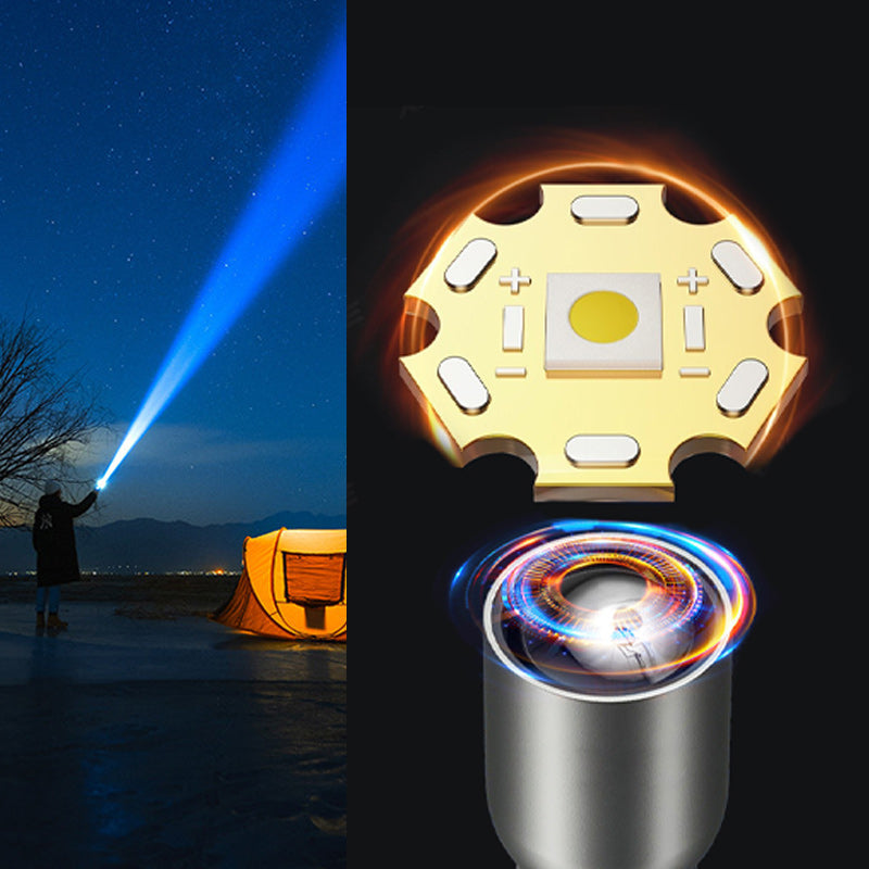 š„2025 HOT SALEš„Ultra-Bright Zoomable Flashlight