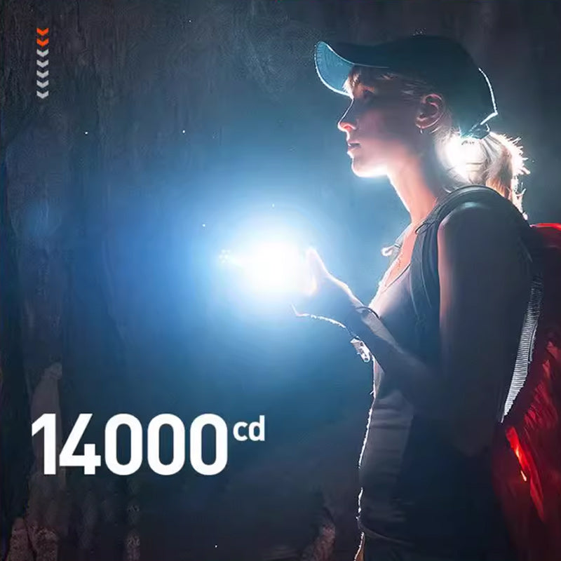 š„2025 HOT SALEš„Ultra-Bright Zoomable Flashlight