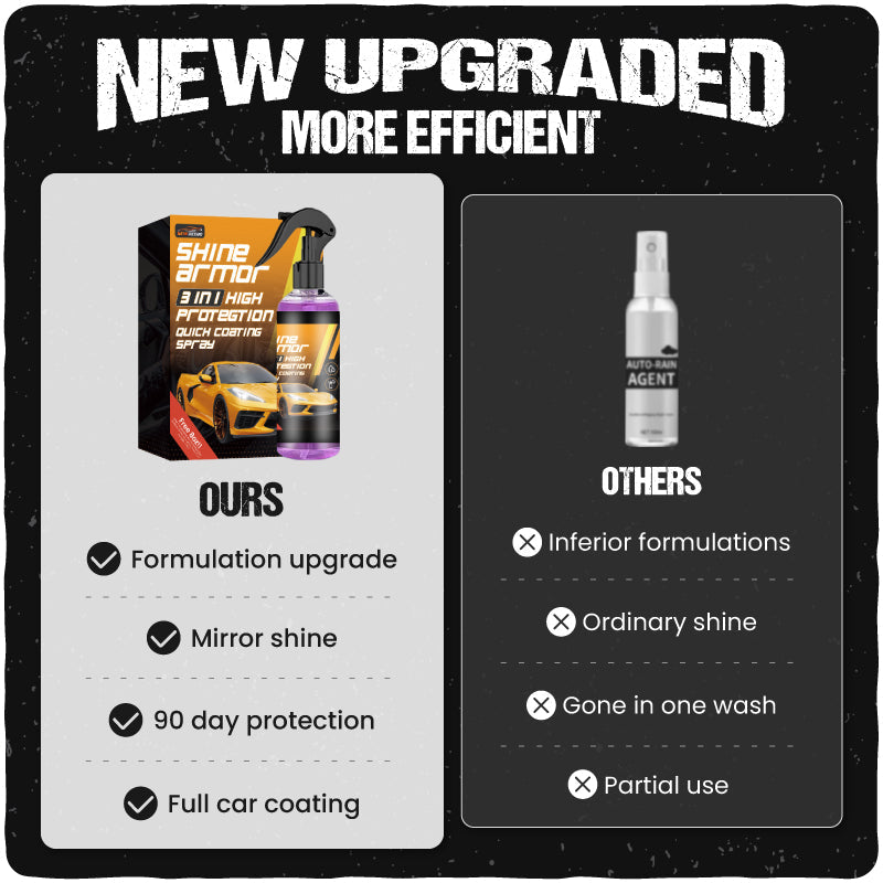 🔥3 in 1 High Protegtion Quick Coating Spray
