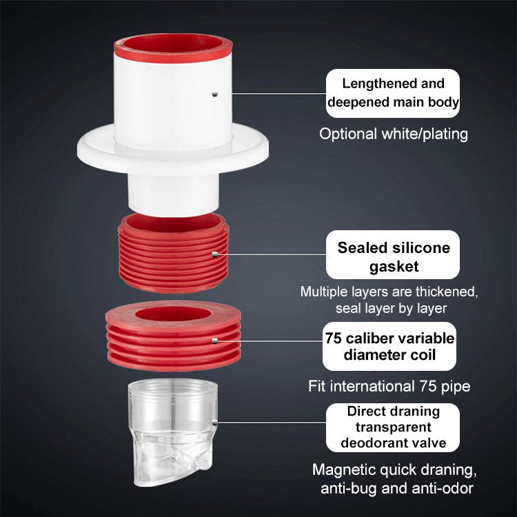 ✨HOT SALE✨Drain Pipe Anti-odor Artifact