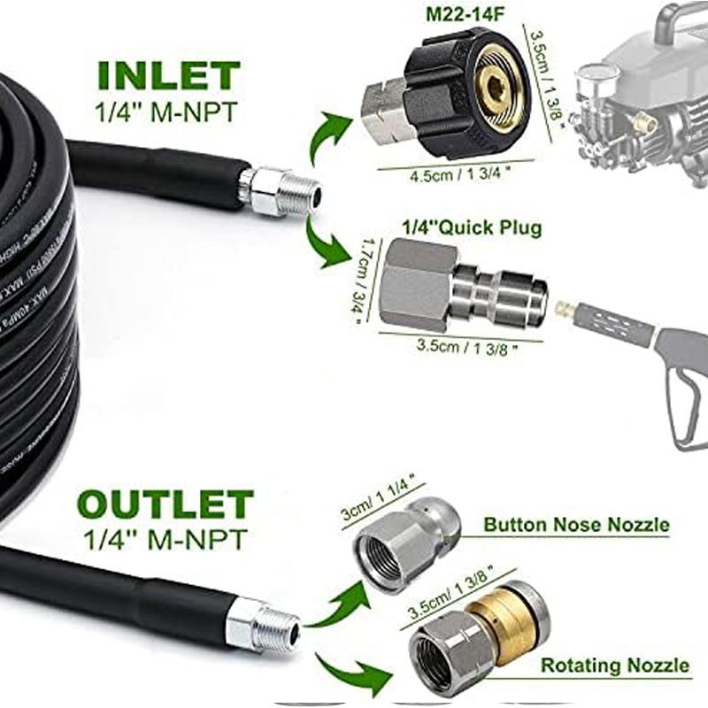 💦 69% OFF INSTANT! 🚿 5800PSI Sewer Jetter Kit - High-Pressure Nozzle & Hose for Clogged Drains/Pipes, Compatible with Most Pressure Washers 🔧📦