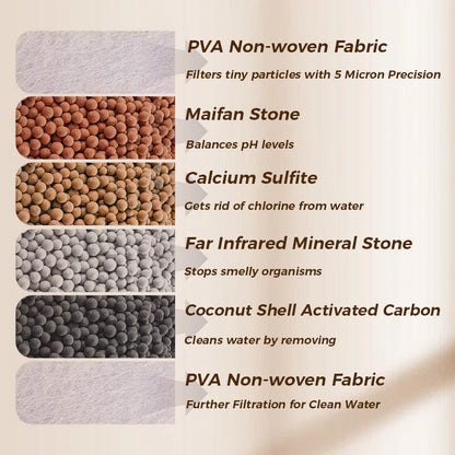 🔥LAST DAY SALE 50% OFF🔥Buy 2 Get 1 Free💧Faucet Filters-Enhance Your Tap Water Quality