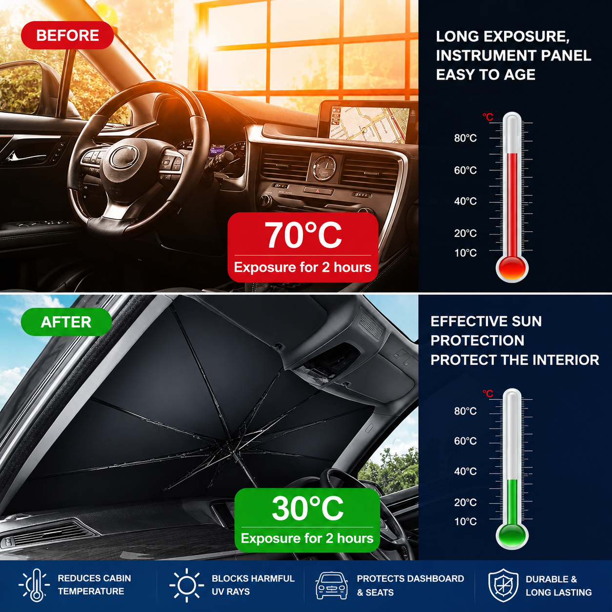 📢📢50% OFF !! ⏰☂️ Upgraded Car Windshield Sun Shade Umbrella❄️