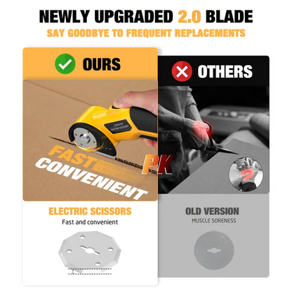 Rechargeable & Portable Cordless Electric Fabric Scissors Kit