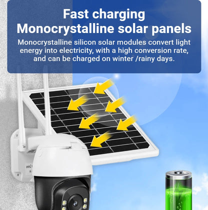 ✈️Free shipping📦Smart Wireless Solar Surveillance Camera