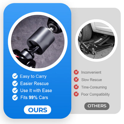 🔥50% off sale🔥Universal jack socket adapter for hand drills🚗🛠️