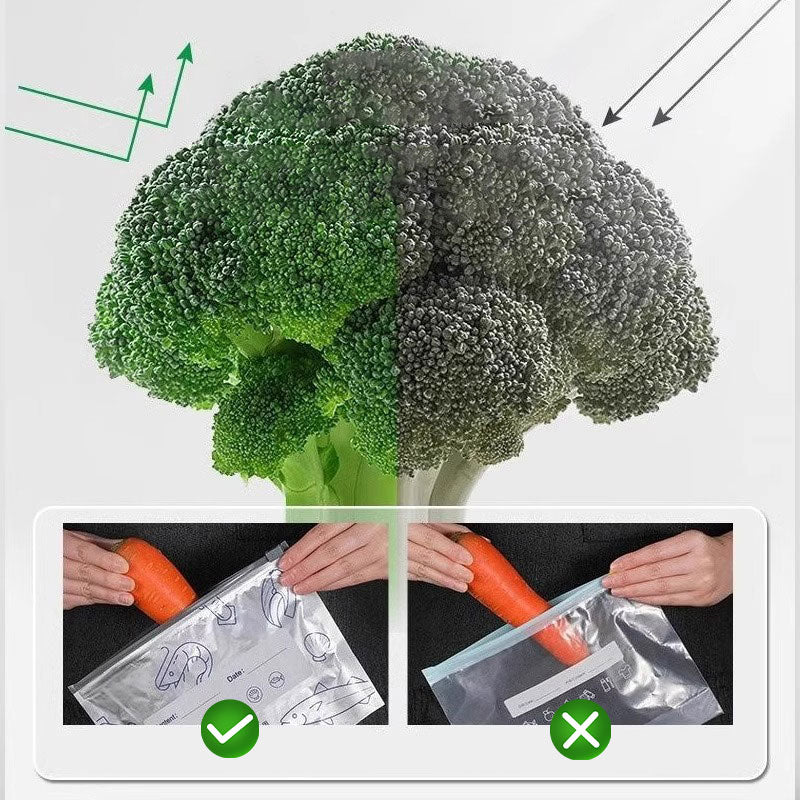 🔥Limited Sale: Buy 2 get 1 free!🍗 🥦Reusable Aluminum Foil Sealable Storage Bags