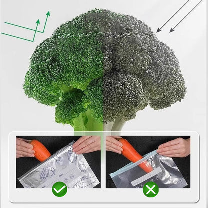 🔥Limited Sale: Buy 2 get 1 free!🍗 🥦Reusable Aluminum Foil Sealable Storage Bags