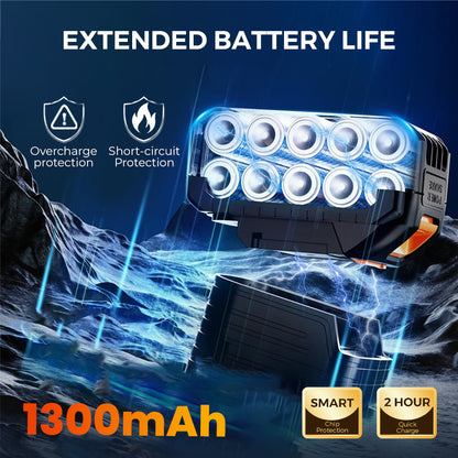 🔥2025 NEW SALES - 50% OFF🔥Wireless Portable Turbocharged High Power Rechargeable Blower