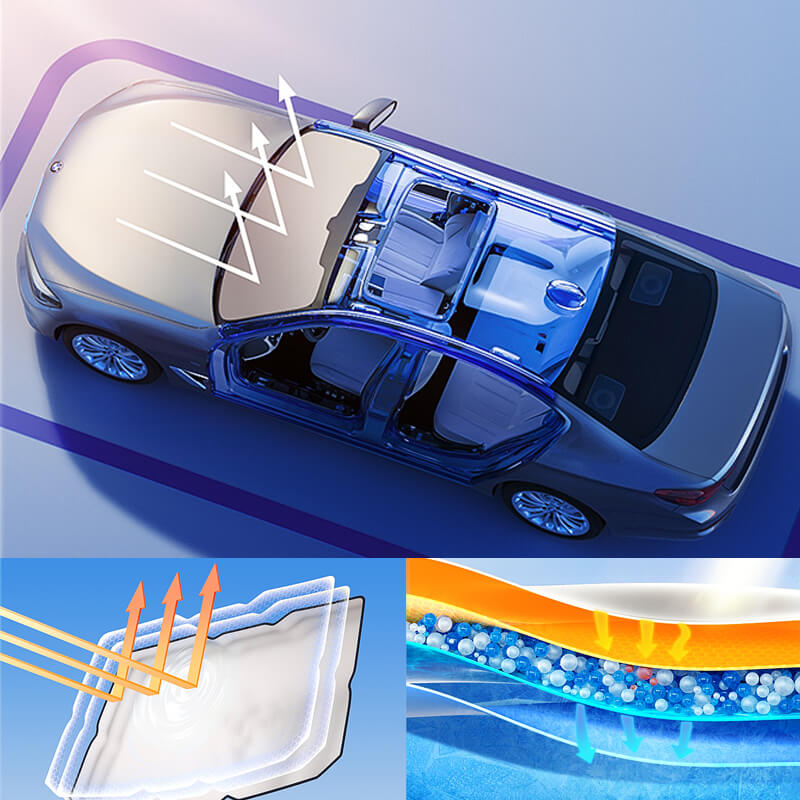 ✨Summer Hot Sale☀️Car Windshield Sun Shade Umbrella
