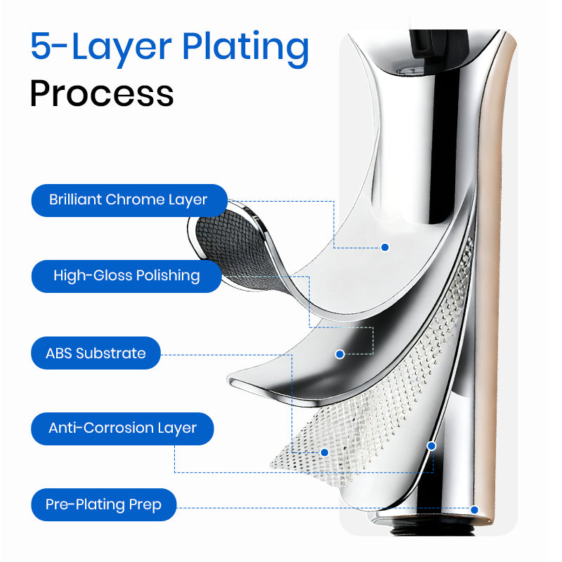 🚿 50% OFF NOW! ✨ High-Pressure Rainfall Shower Head - 360° Adjustable Angle, Easy-Clean Nozzles & Universal Fit for Refreshing Showers 💦📦