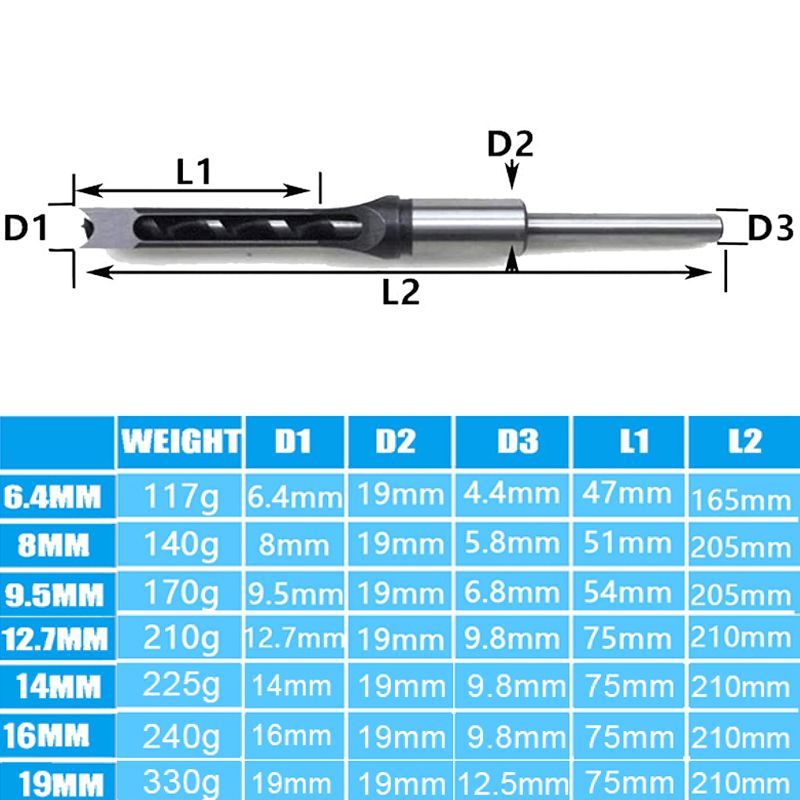 ✨Hot sale-Woodworking Square Hole Drill Bits