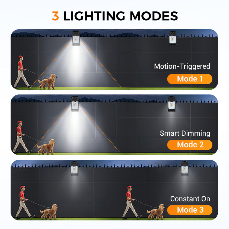 🔥2026 Hot Sale - 50% Off🔥Outdoor Solar Clip Light with Motion Sensor