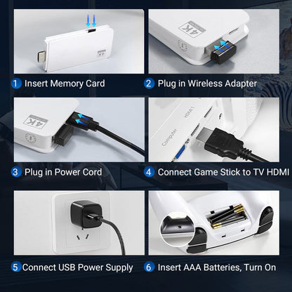 🔥 50% OFF DURING THE NEW YEAR SALE! Retro Game Console Stick – Dual Sticks, Plug & Play, 64/128 GB Memory