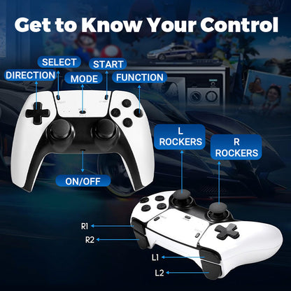 🔥 50% OFF DURING THE NEW YEAR SALE! Retro Game Console Stick – Dual Sticks, Plug & Play, 64/128 GB Memory