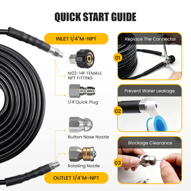 5800PSI Sewer Jetter Kit for Pressure Washer