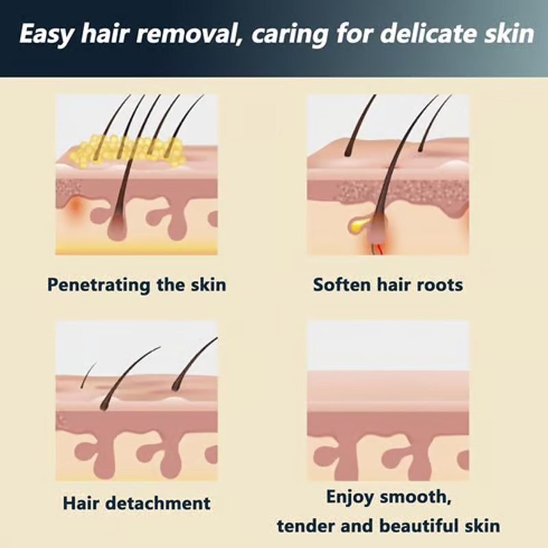 🔥Painless Full Body Hair Removal Cream for Men & Women– Skin-friendly for all areas🌿