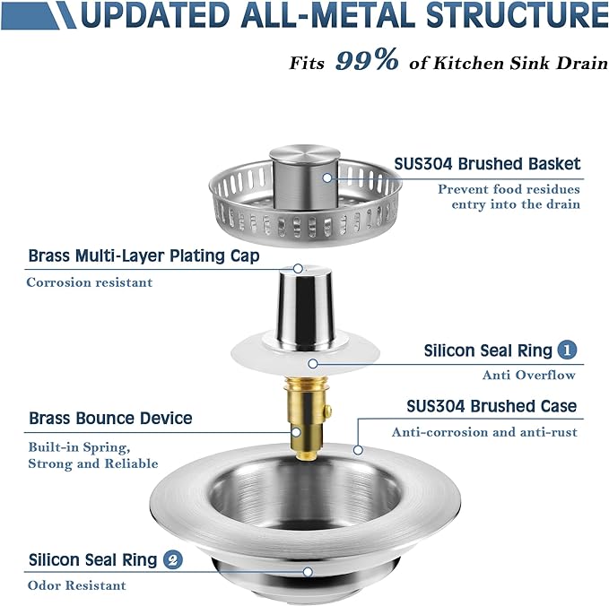 💧BUY 3 GET 1 FREE💧LAST DAY 60% OFF-Upgraded 3 in 1 Kitchen Sink Drain Strainer