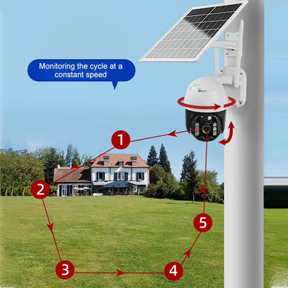 ✈️Free shipping📦Smart Wireless Solar Surveillance Camera