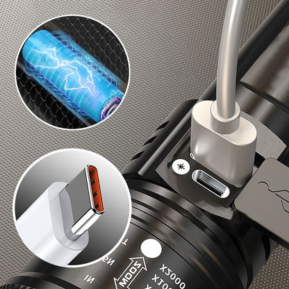 🔦☀️Ultimate compact torch🌟🌟7,500 lumens & 4,900 m range