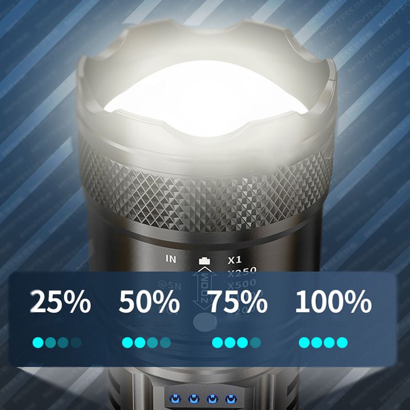 🔦☀️Ultimate compact torch🌟🌟7,500 lumens & 4,900 m range