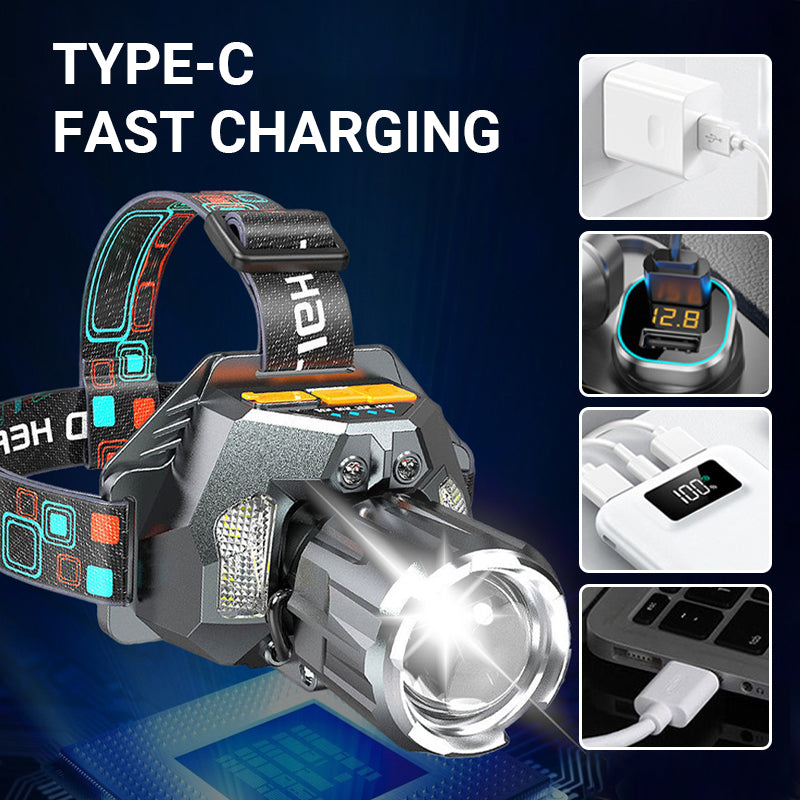 🔦Ultra Bright LED Headlamp