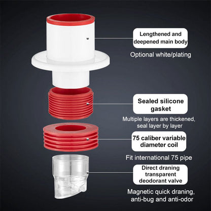 ✨HOT SALE✨Drain Pipe Anti-odor Artifact