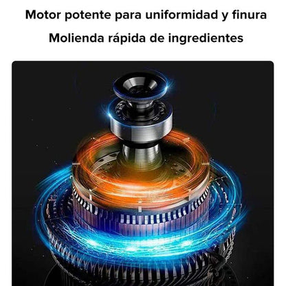 🔥NEW YEAR SALE - ONLY £15.99!!⚡50K+ SOLD!💝Multifunctional Electric Grinder – For Coffee, Spices & Herbs, Powerful & Fast Grind 🔥