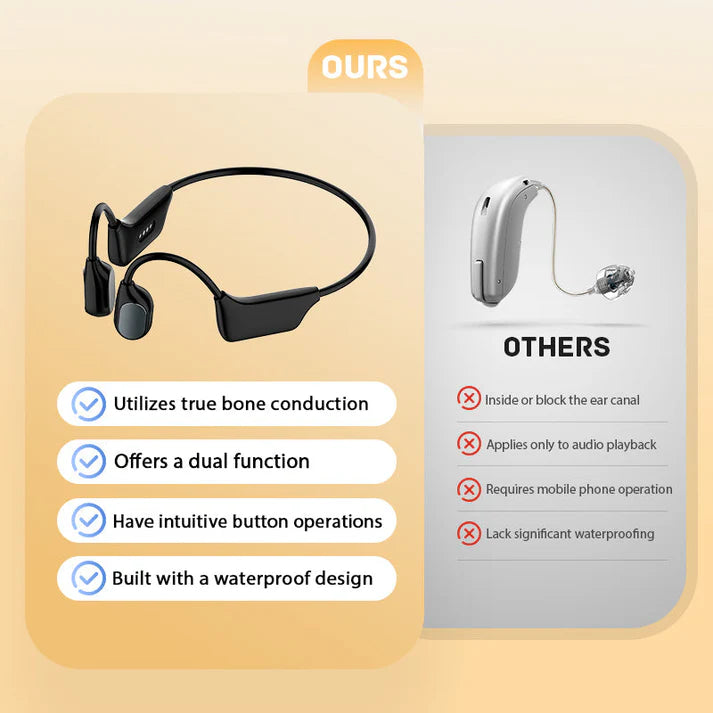 🔥New Hot Selling❤️‍🔥 Bone Conduction Smart Hearing Aid Bluetooth Earphones