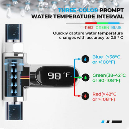 💖 New Year Special Offer: 50% OFF!!!🔥🌡️ SHOWER THERMOMETER - LCD Display with Backlight, Easy Installation Without Tools, IPX7 Waterproof, Perfect for Modern Bathroom 🛁✨