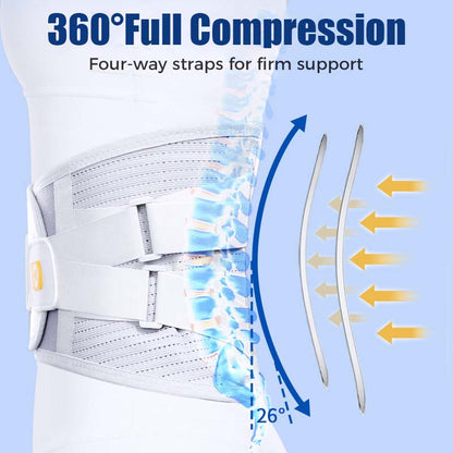 🔥While Supplies Last 50% OFF!🎉 Lumbar Support Protective Belt- Relieves Pain - Protects the Lumbar Spine