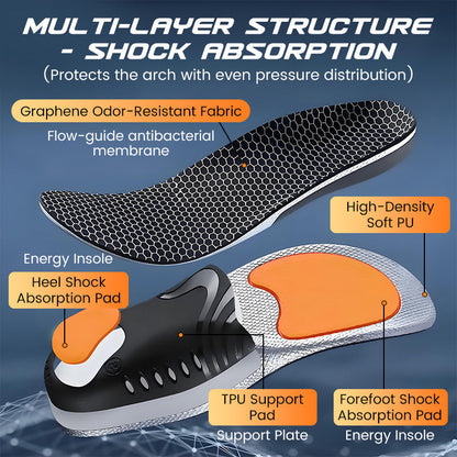 🔥Limited-time offer-Sports Shock Absorbing Insoles with Arch Support