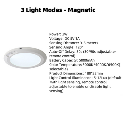 🥳2026 HOT SALE🥳💞50K+ SOLD!🔋👵 50% OFF! Rechargeable Motion Light – Auto on/off, saves energy. No electrician needed. Stick on any ceiling. Peace of mind for seniors. 🕊️🌙