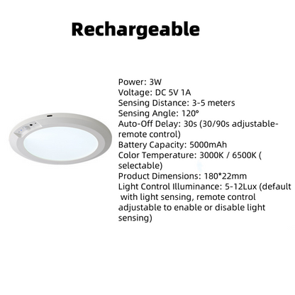 🥳2026 HOT SALE🥳💞50K+ SOLD!🔋👵 50% OFF! Rechargeable Motion Light – Auto on/off, saves energy. No electrician needed. Stick on any ceiling. Peace of mind for seniors. 🕊️🌙