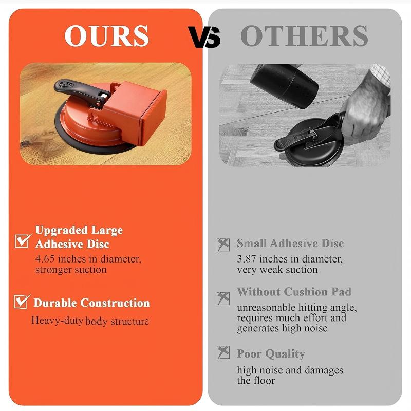 🛠️ Heavy-Duty Floor Gap Fixer Suction Cup – 70kg Pull Force, Rubber Pad & Mallet Block for Seamless Floor Installation 💎🔥