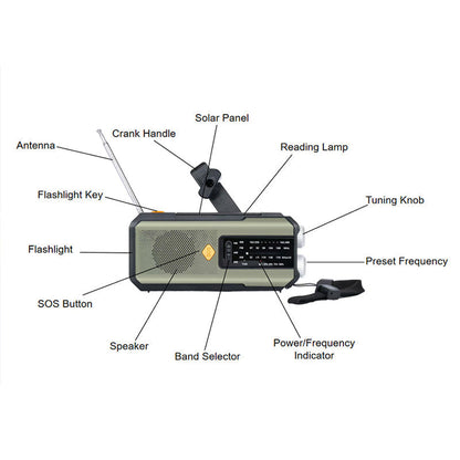 🔥49% OFF!📻Solar Hand-Crank Emergency Weather Radio✨