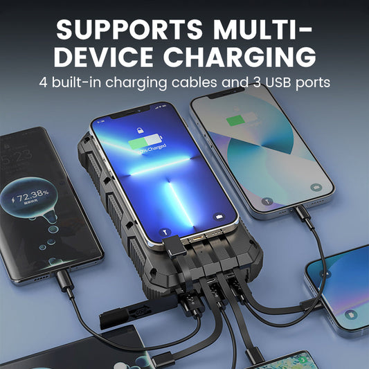 🔥【Best Seller】🔥Recharge your adventure with clean, safe energy: travel light, arrive ready! ☀️🔋