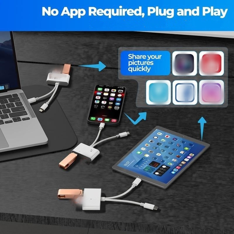 3-in-1 USB-C Memory Card Reader