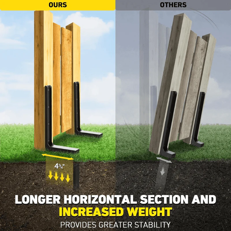 ✨ Say Goodbye to Crooked Garden Posts – A Permanent Fix for Every Garden! ✨